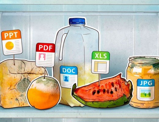 Digital Clutter