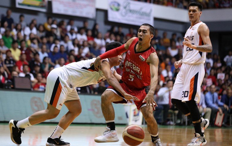 LA Tenorio of Barangay Ginebra is defended by Baser Amer of the Meralco Bolts (PBA Images)