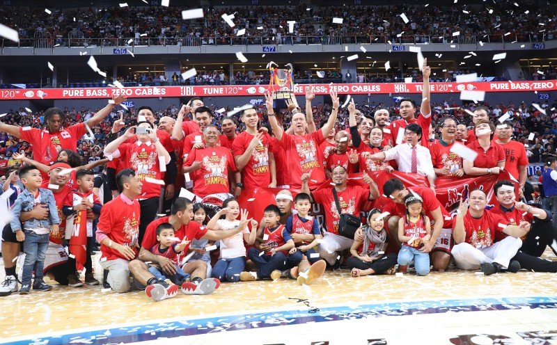 Barangay Ginebra, 2019 PBA Governors'  Cup Champions (PBA Images)