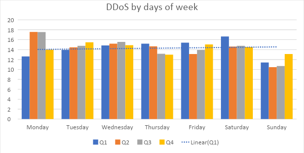 Distribution of DDoS attacks through week in 2019