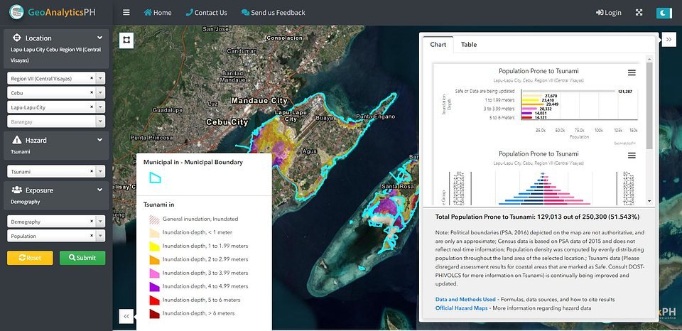 HazardHunterPH enables real-time hazard assessments for any location in the Philippines.