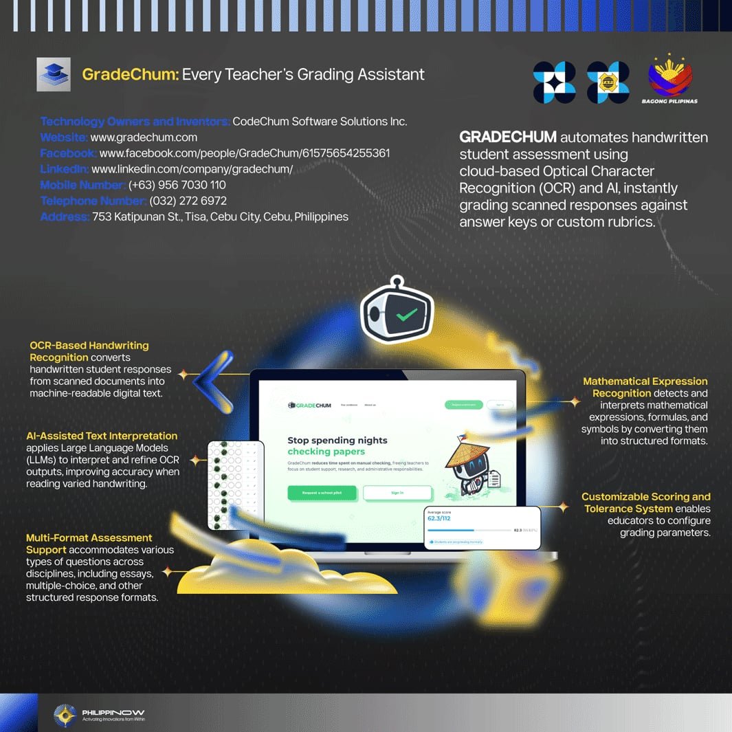GradeChum uses artificial intelligence to help teachers grade student work more efficiently.