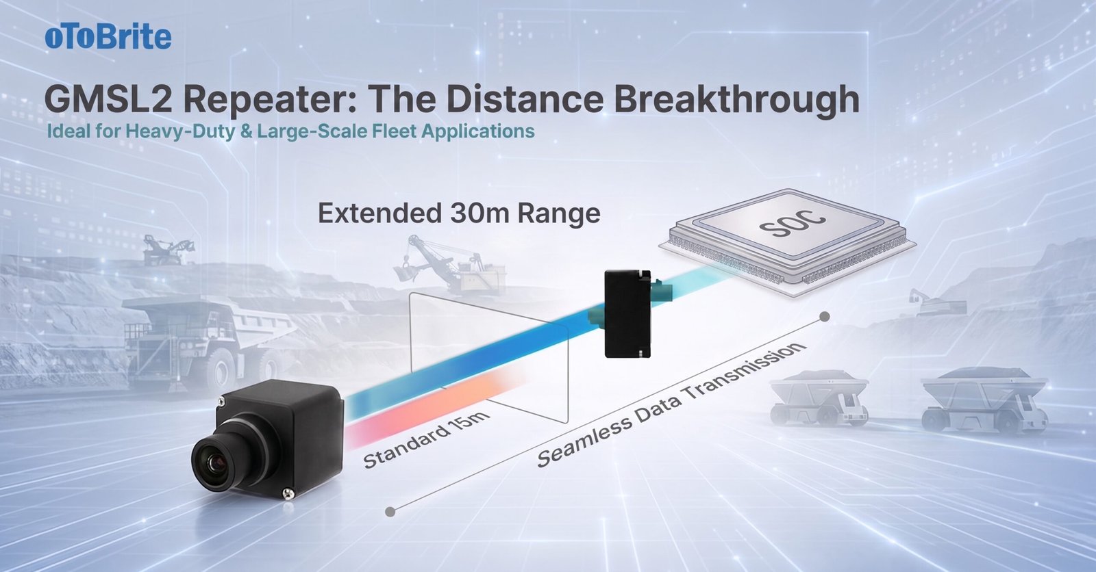 oToBrite GMSL2 Repeater designed for autonomous machines and heavy equipment applications.