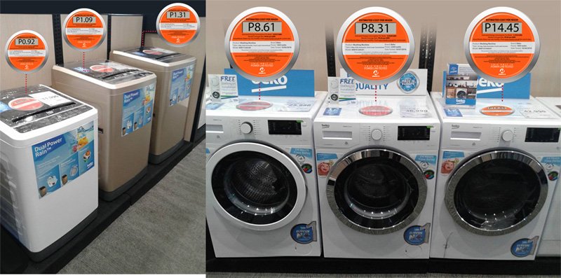 Beko PH urges Filipinos to go green when doing their laundry