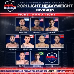 PFL Light Heavyweight Division 2021