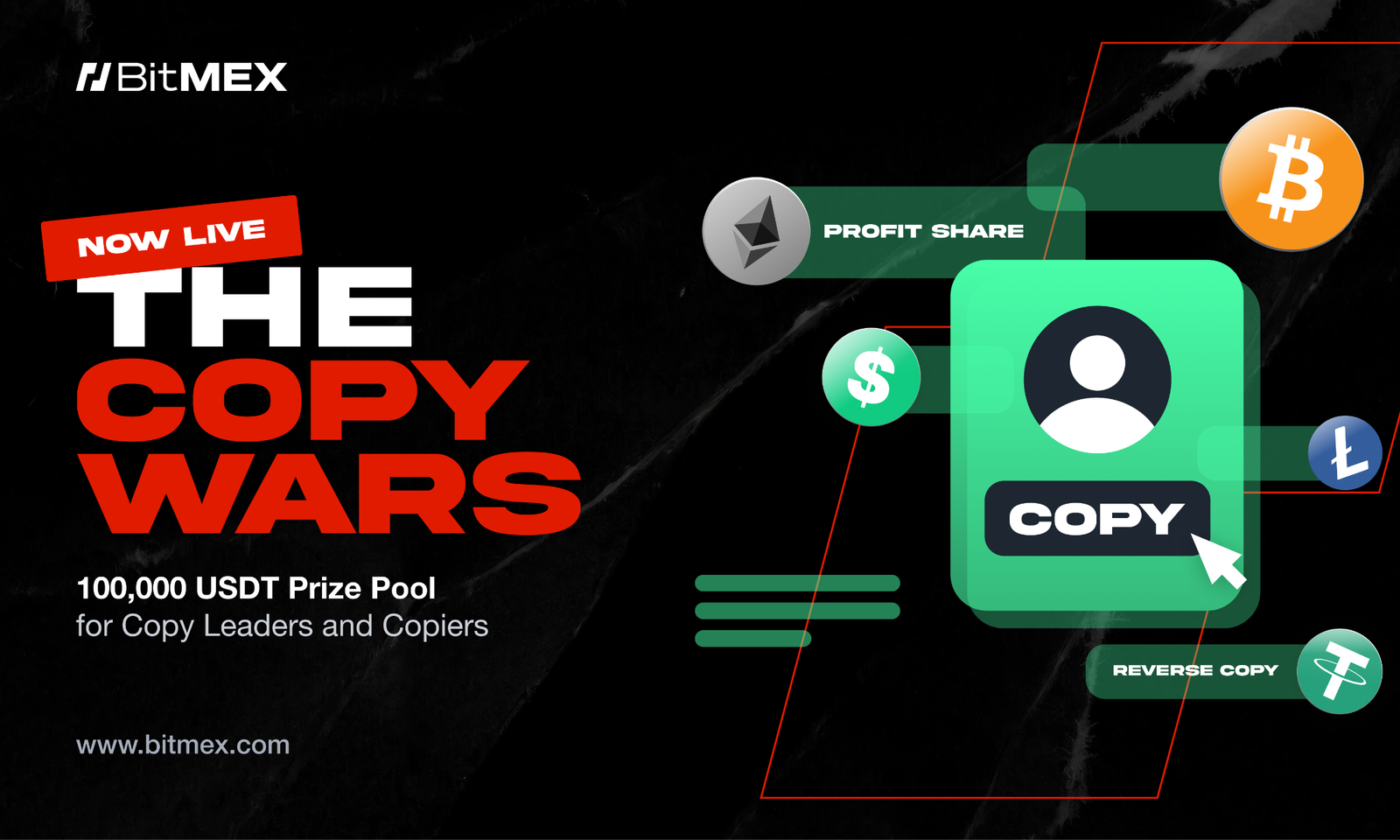 BitMEX launches Copy Wars campaign with 100,000 USDT prize pool
