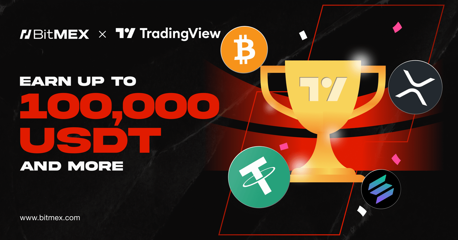 BitMEX launches TradingView trading campaign with 100,000 USDT prize pool