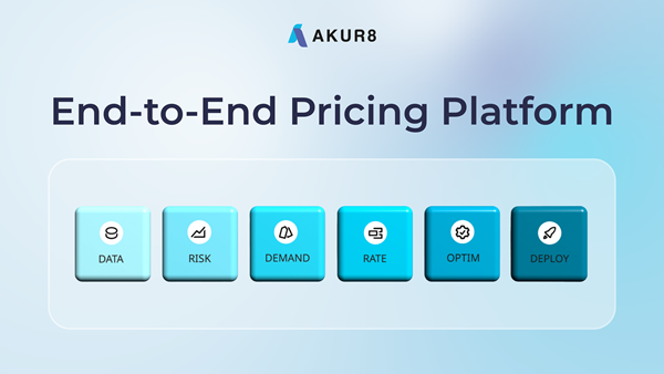 Akur8 launches insurance pricing engine for real-time deployment