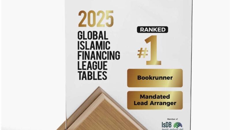ITFC ranked global bookrunner and mandated lead arranger in Islamic syndications for 2025