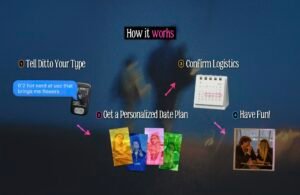 The iMessage-based dating app focuses on planning real, in-person college dates.